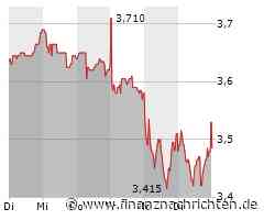BVB-Neuzugang Pascal Groß feiert beim 2: 2 gegen Villarreal Debüt