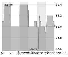 Büroimmobilien: Deutsche Metropolen im New-Work-Ranking