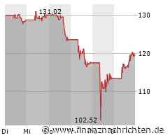 Airbnb Aktie: Gewinnrückgang trotz Umsatzsteigerung im zweiten Quartal