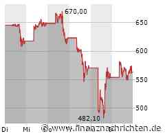 Super Micro Computer Aktie: Starke Umsatzsteigerung trotz Gewinnrückgang