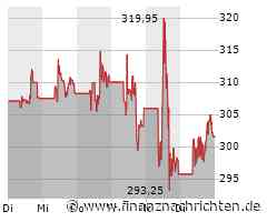 Amgen schweigt zu Maritide - Gemischte Zahlen und Ausblick drücken Kurs