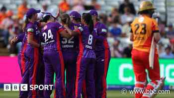 Phoenix post Hundred's lowest total in defeat