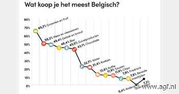 Belgische consument koopt bewust Belgische voeding