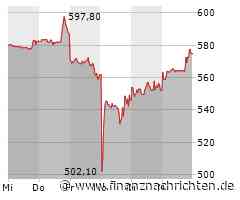 Netflix wie Disney+: Wichtige Ankündigung zum Account-Sharing