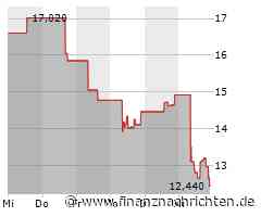 TripAdvisor: Krise bei den Reisebewertungen