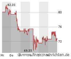 TUI weiterhin unter Druck, Evotec enttäuscht erneut, Zuspruch für Volkswagen und BioNTech schreibt Verluste