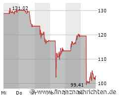 ROUNDUP/Aktien New York Schluss: Klare Verluste - Erholung droht zu enden