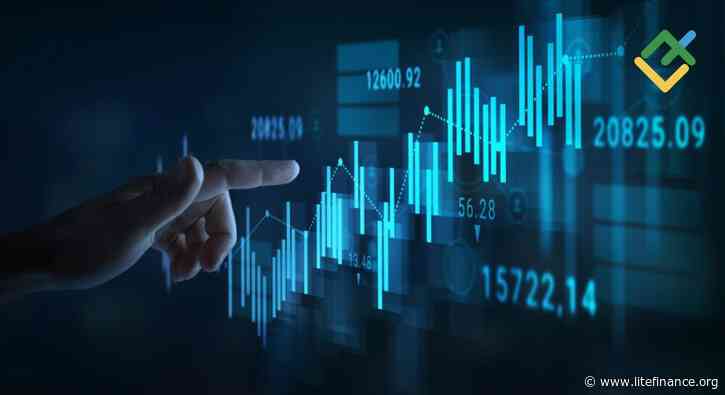 Order Book: Concept, Operating Principle, and Depth of Market (DoM)