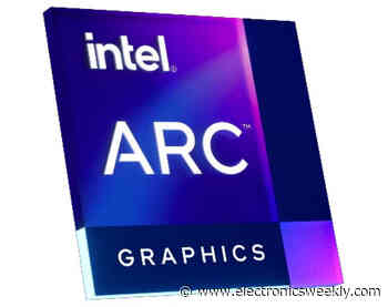 Intel’s discrete GPU for vehicle cockpits