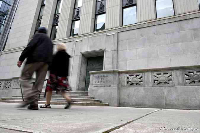 Bank of Canada names experts to assess its internal review of pandemic policy actions