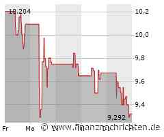 Auch Paramount mit Milliarden-Abschreibung auf TV-Sender