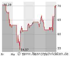 AppLovin: Starkes Wachstum bei Umsatz und Gewinn