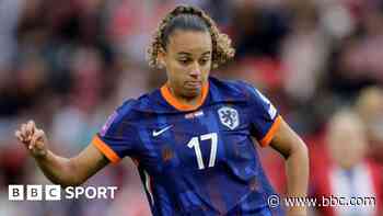 Aston Villa sign Netherlands winger Grant from Ajax