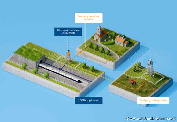 HS2 to sell spare cabling capacity to broadband firms