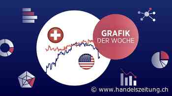 Die Zinspolitik im Fokus