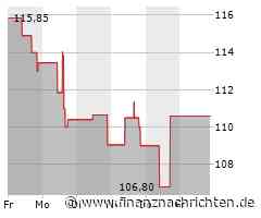Kaum Impulse für die PPG Industries-Aktie (109,3241 €)