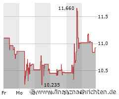 Kursverluste für den Anteilsschein von Viatris (10,8857 €)