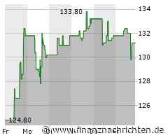 Leichter Wertverlust bei der Clorox-Aktie (130,3169 €)