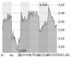 Keine Einigung über Zukunft von Thyssenkrupp Steel - HKM wird verkauft