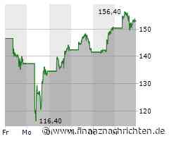 KI-Boom treibt TSMC-Umsatz um 45 Prozent