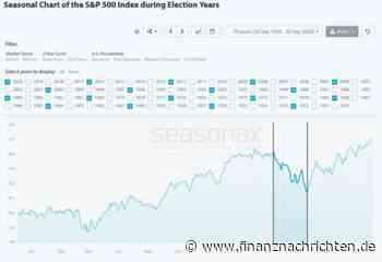 Krypto-News: Winklevoss warnt vor Täuschungsmanöver von Kamala Harris