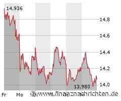 Stellantis entlässt Arbeiter und kürzt Ram-Produktion