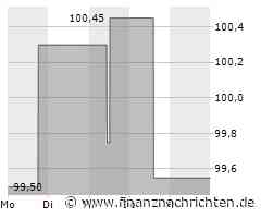 2. Bundesliga: Schalke verliert in Nürnberg