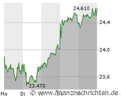 3. Liga komplett live bei MagentaSport Sonntag, 13.15 Uhr: RWE in Hannover/ Dotchev bremst Aue-Euphorie, Koschinat kritisiert VfL: "Nicht alles auf dem Platz gelassen", Kniat erahnte Arminia-Glück
