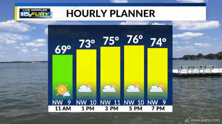 Autumn-like weekend continues