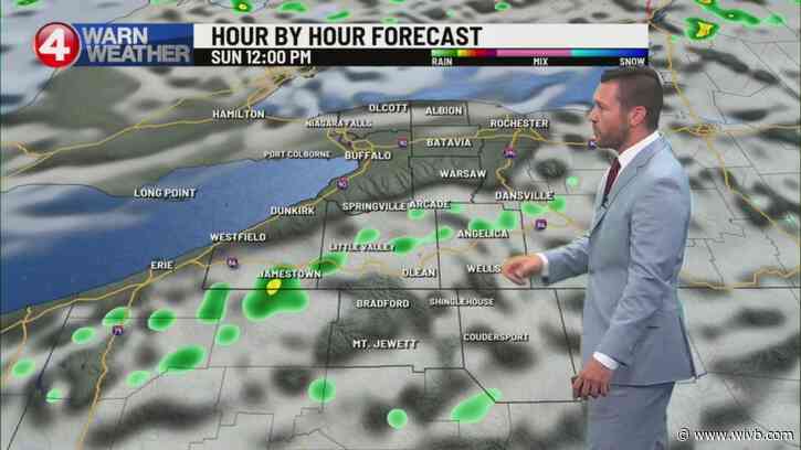 Spotty sprinkles tonight & tomorrow