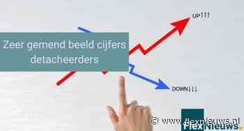 Marktmonitor detacheerders: lagere omzet, meer leegloop, hogere tarieven