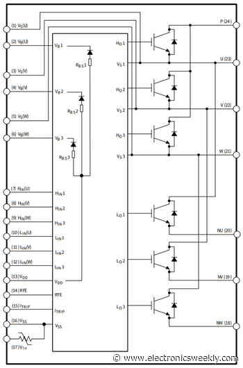 800V three phase motor drivers up to 20A or 4kW