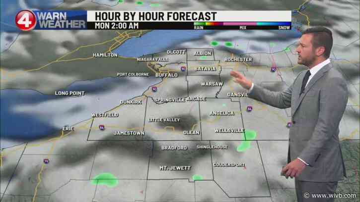 Spotty afternoon showers, thunderstorms