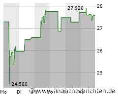 Porsche SE, EQT und Partner investieren Millionen in Mobilitäts-Startup Flix