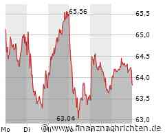 Chemikalienhändler Brenntag warnt vor Gewinnrückgang