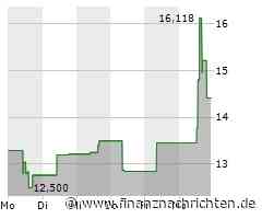 S&P 500 heute kaum bewegt - KeyCorp mit größtem Kursgewinn (5.337 Pkt.)