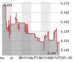 Innocan Pharma meldet Ergebnisse für das zweite Quartal 2024: Mehr als 2,8-facher Umsatzzuwachs auf 8,6 Mio. Dollar