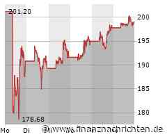 Schluss Wall Street: Nvidia, Apple, Keycorp, Barrick Gold top, Moderna, Boeing, Intel unter ...