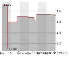 EMX Royalty gibt Geschäftsergebnis für das zweite Quartal 2024 bekannt: Bereinigter Umsatz aus Royalties steigt um 49 % im Jahresvergleich