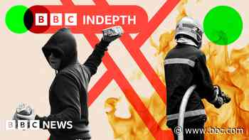 What is Elon Musk's game plan?