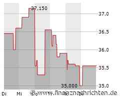 Smurfit Westrock plc-Aktie gewinnt 4,20 Prozent (36,8114 €)