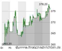 Microsoft Aktie: Kursgewinne trotz Defender-Lücke