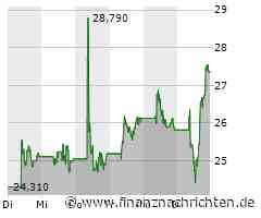 Bavarian Nordic Aktie: Impfstoff-Offensive gegen Mpox und Chikungunya