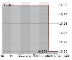 EQS-Adhoc: Marinomed Biotech AG beantragt gerichtliches Sanierungsverfahren ohne Eigenverwaltung