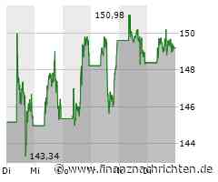 Google präsentiert Pixel 9 Serie: Neue Smartphones, Watch und Buds