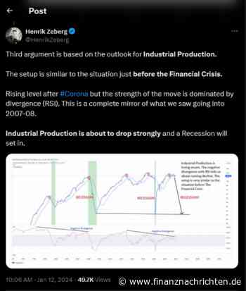 Krypto Crash: Renommierter Ökonom warnt vor Jahrhundert-Crash