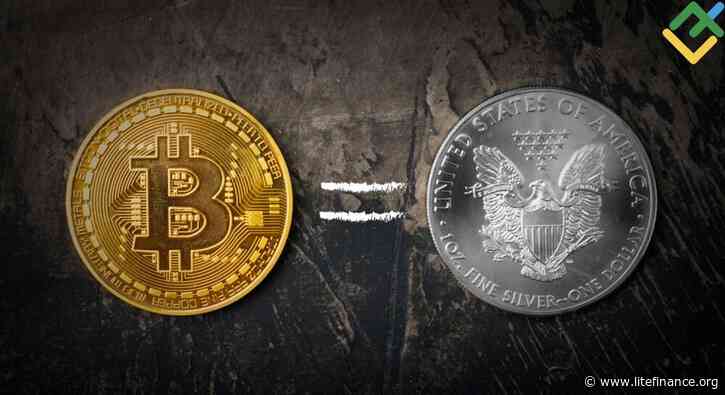 Short-term Analysis for BTCUSD, XRPUSD, and ETHUSD for 14.08.2024