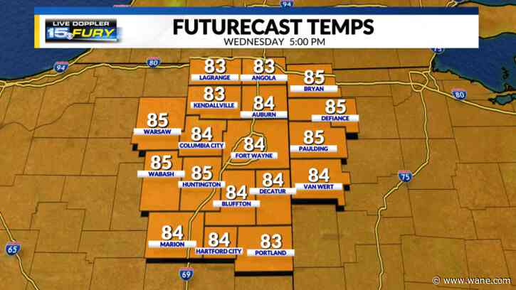 August heat with comfortable humidity