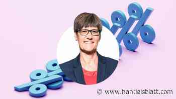 Märkte Insight: Warum europäische Junkbonds für Anleger einen Blick wert sind