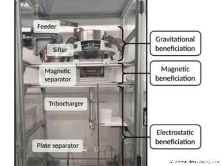 Researchers Developed a Test Bed For Separating Valuable Material on the Moon